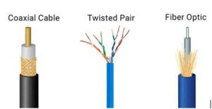 Twisted Pair Cable