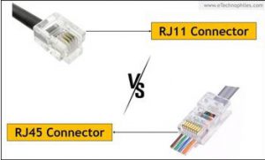 RJ 45 Connector